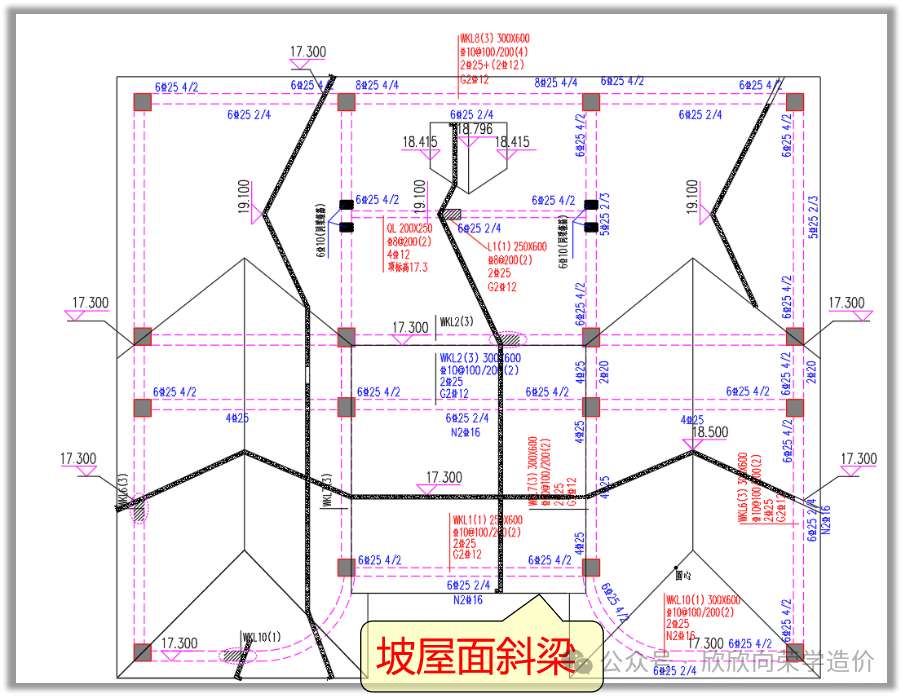 如何看懂钢筋布置图图片