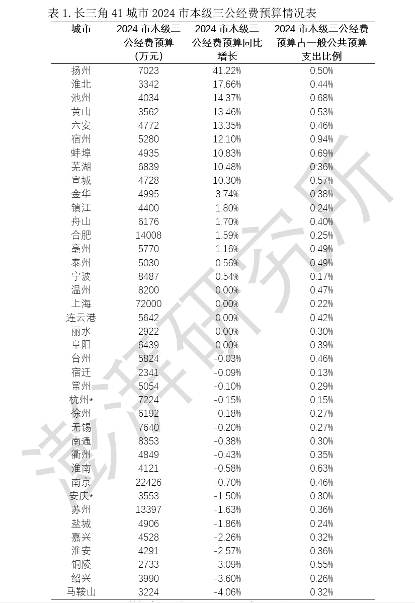 🌸【澳门最精准正最精准龙门】🌸_“夕发朝至”“神清气爽”！香港立法会议员陈恒镔：冀香港与更多内地城市实现“双向奔赴”