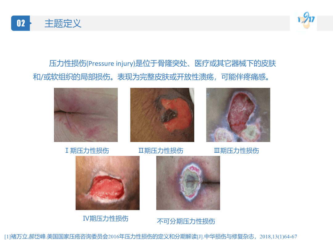 皮肤溃疡PPT图片