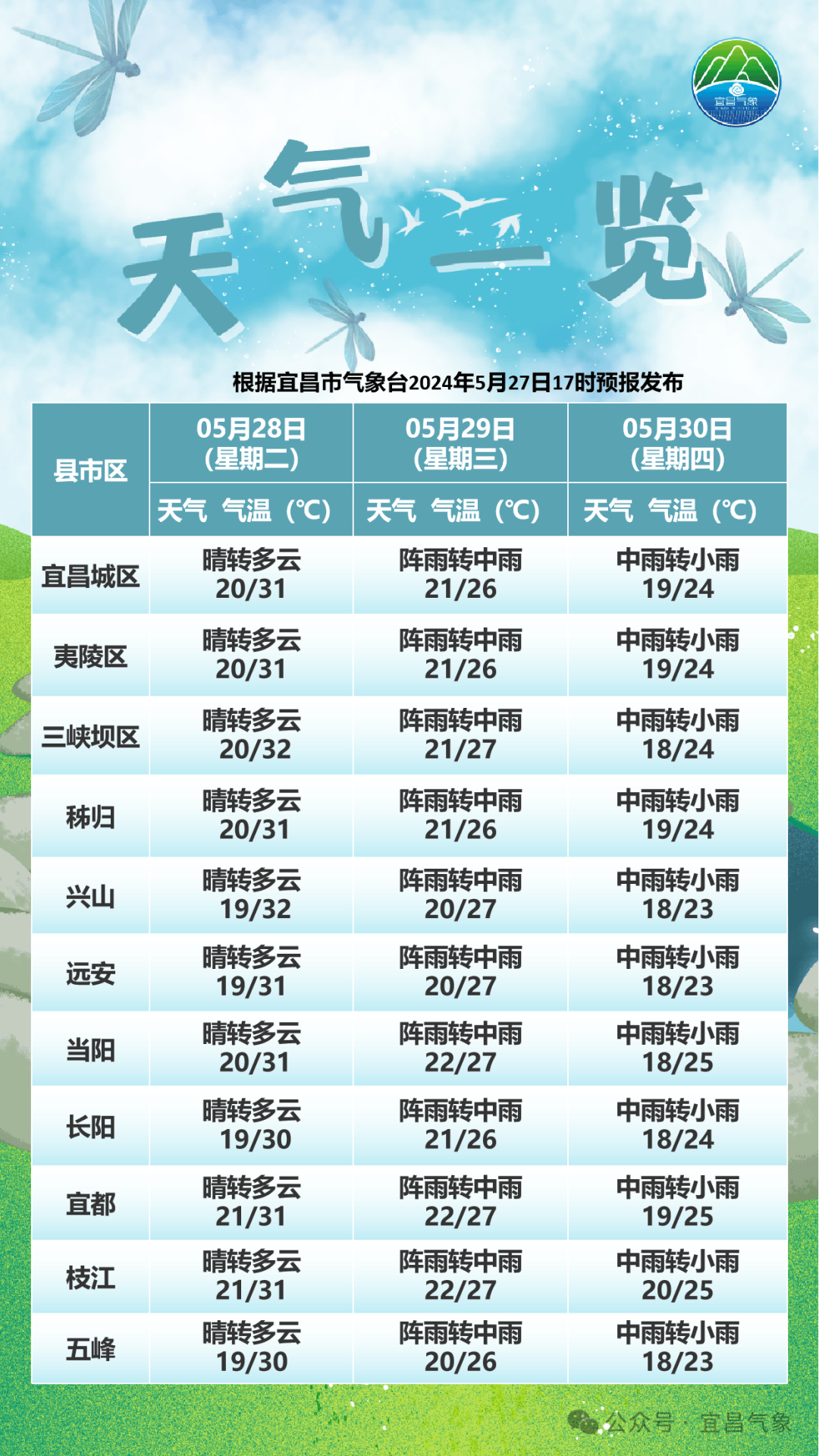 宜昌新建2座高速收费站!_枝江市_时间_百里洲镇