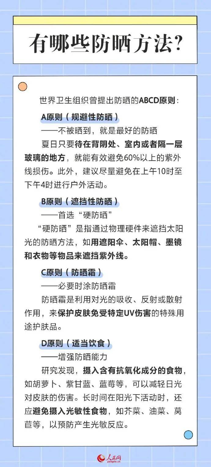 【健康山东行动】健康知识普及行动|有哪些防晒方法?不慎晒伤怎么办?