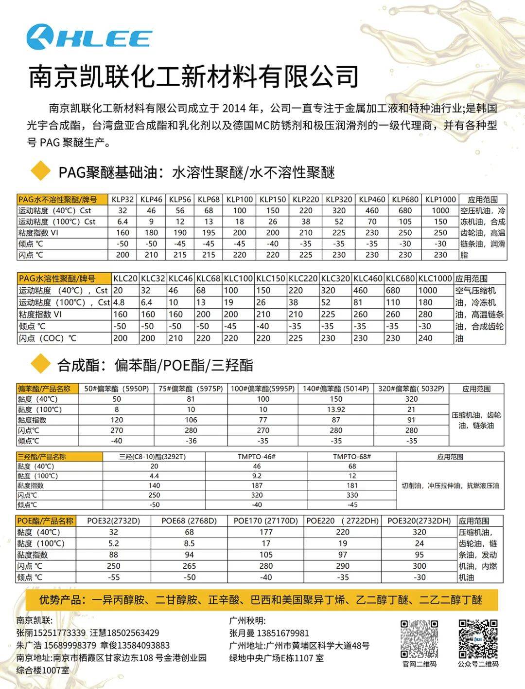 发布|全球化石能源占比首次跌破80%
