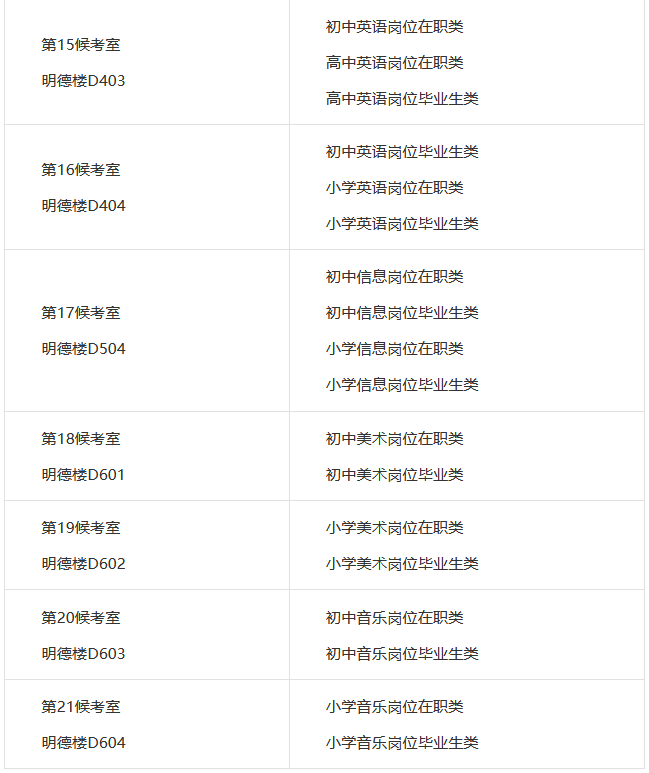 重要通知:湘江新区/雨花区教师面试考核通知