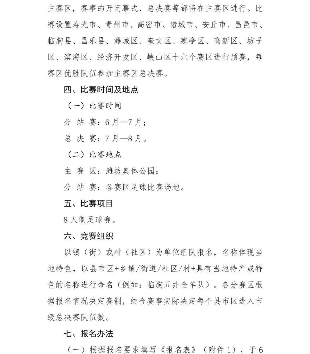 关于2024年潍坊市"和美家园"社区(乡村)足球比赛报名的通知