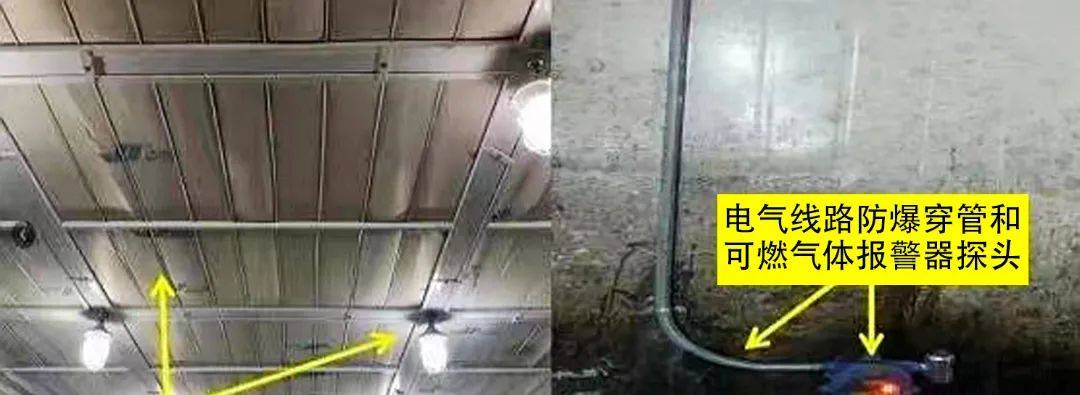 (四)使用易燃易爆危险品的场所,必须进行实墙和防火门到顶分隔,并定量