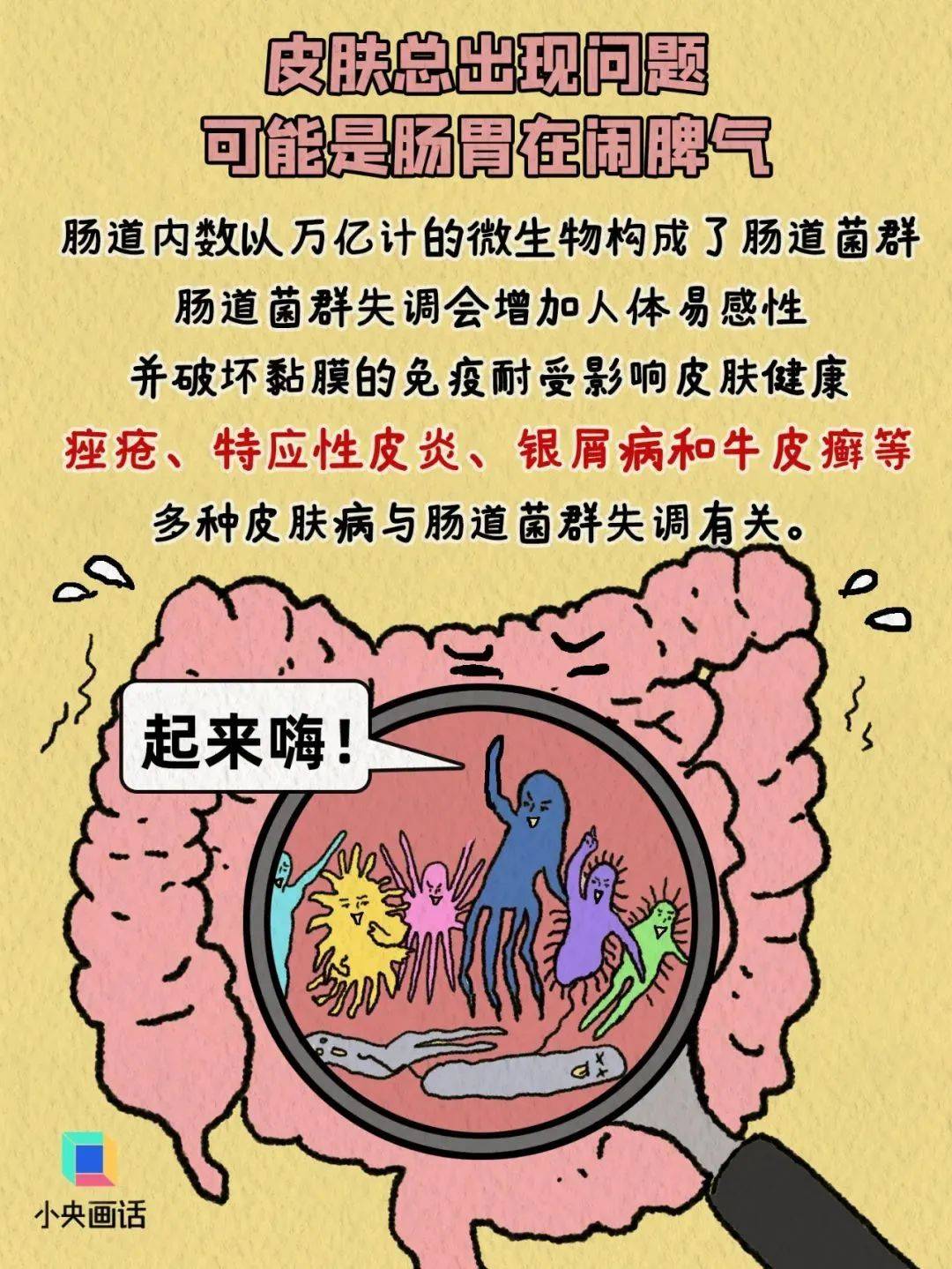 世界炎症性肠病日图片