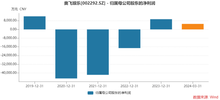 🌸央视网 【2024今晚澳门开特马】_人民热评：对娱乐化校园霸凌零容忍