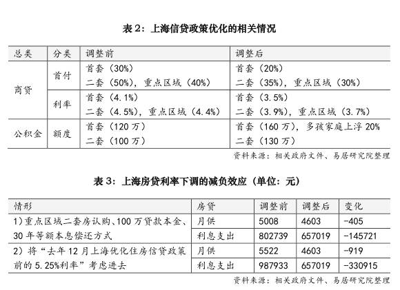 🌸【香港二四六开奖免费资料】🌸_上半年北京城市副中心统一代码量快速增加