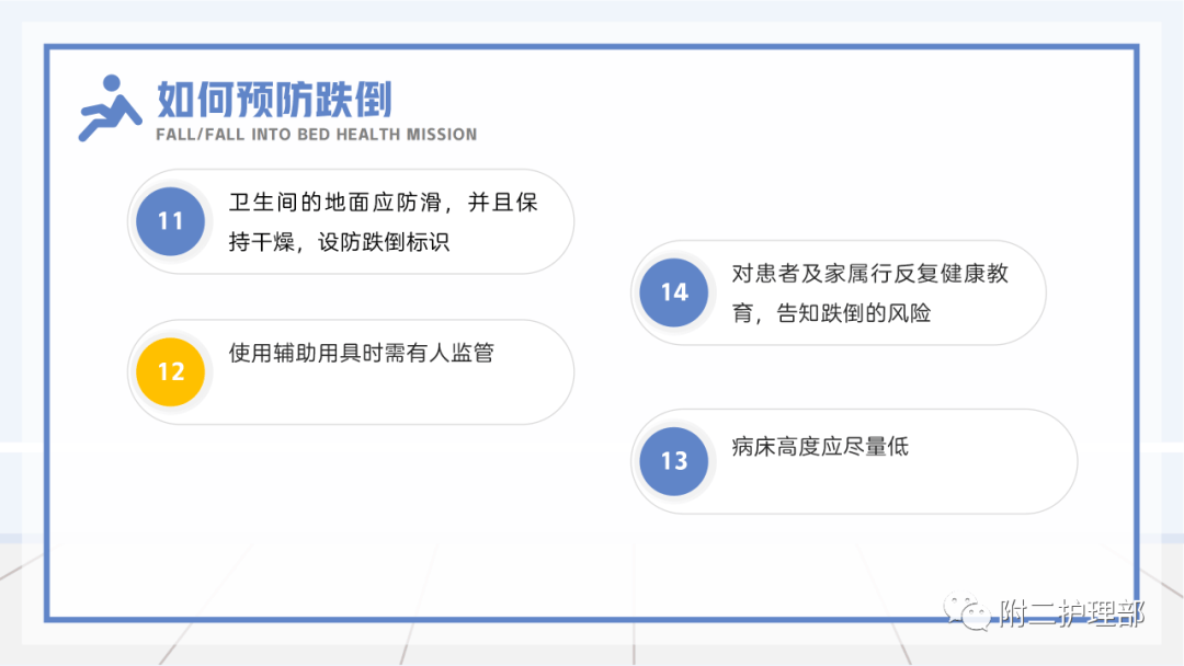 【ppt】跌倒-坠床的评估及护理