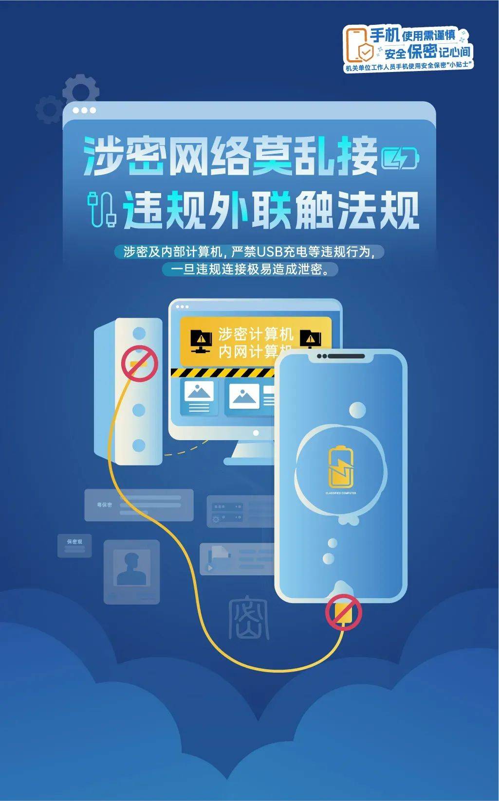 手机使用需谨慎,安全保密记心间