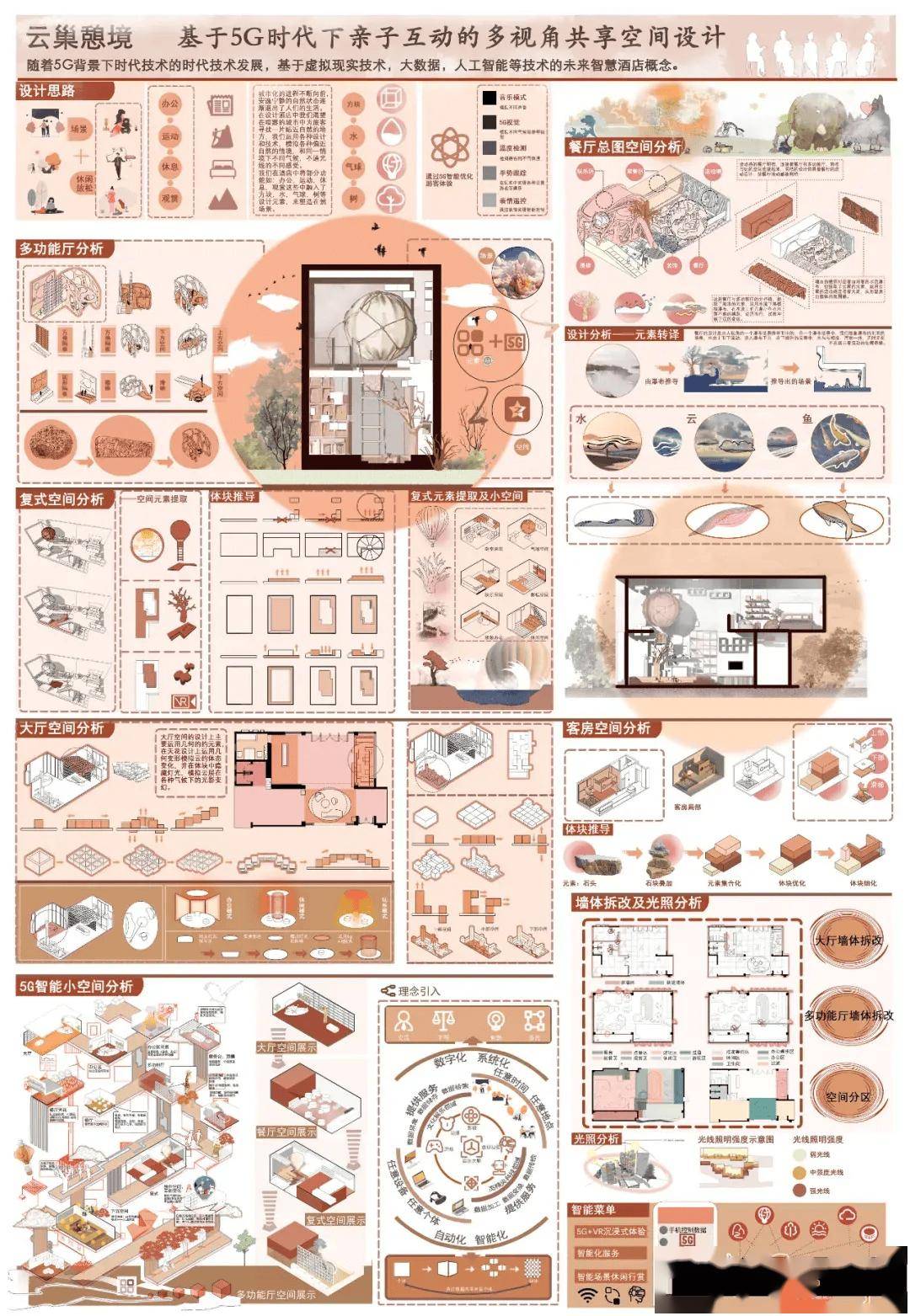 2023"新人杯"全国大学生室内设计竞赛三等奖获奖作品展_展板_指导老师