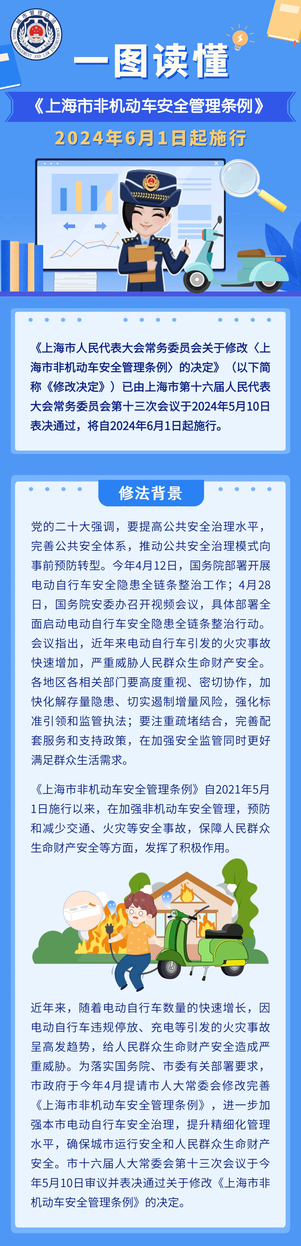 上海电动车新规!银行提取继承5万元以下免公证…6月新变化抢先看