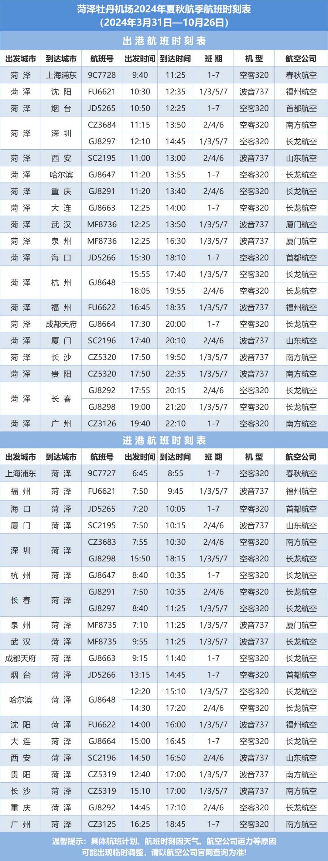 成武鹿昌旭的车照片图片