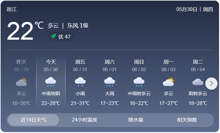 紧急!它已生成!福建将迎暴雨!未来几天连江的天气将