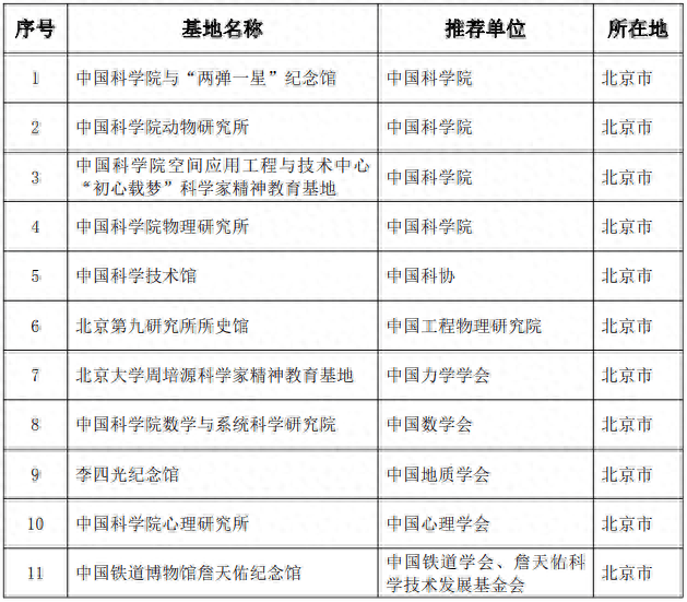 微博：最准一码一肖100%精准2024-枫叶教育（01317.HK）5月23日收盘跌1.49%