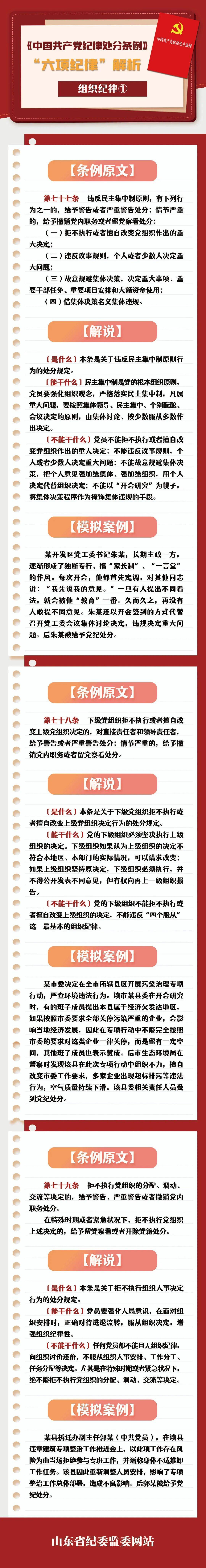 【学习】《中国共产党纪律处分条例》"六项纪律"解析丨组织纪律①_山