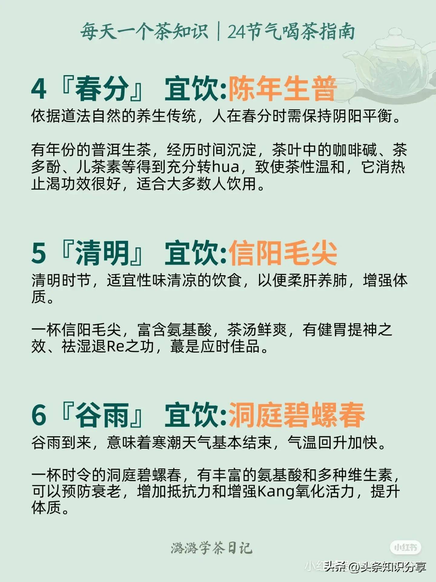 24节气超全喝茶指南,养生喝茶必备!建议收藏!