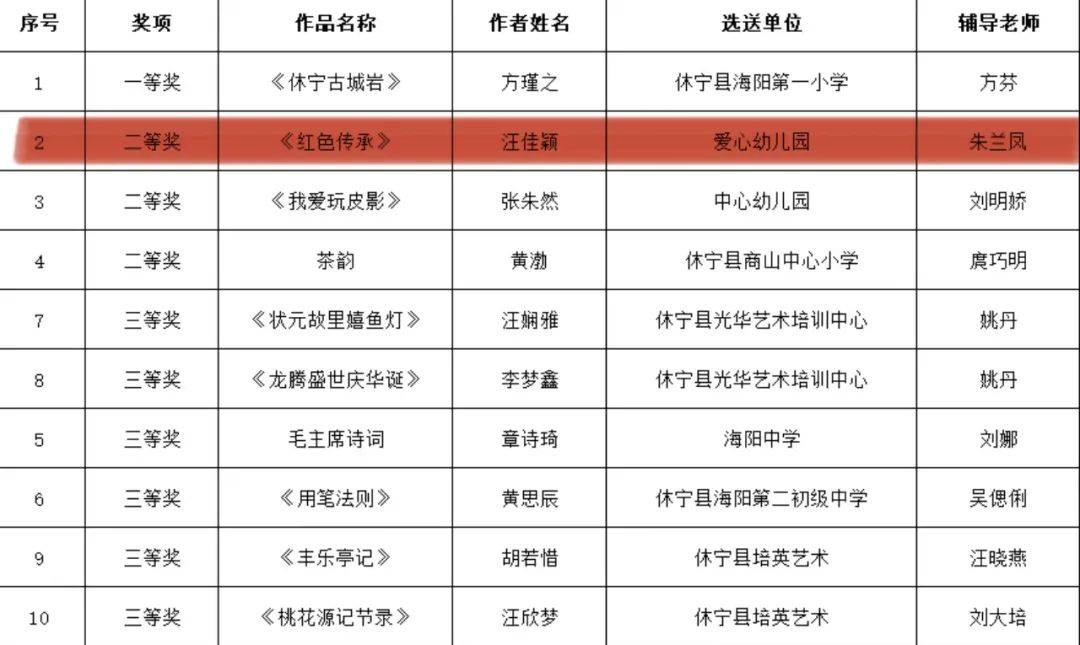 休宁县_安徽省_大赛