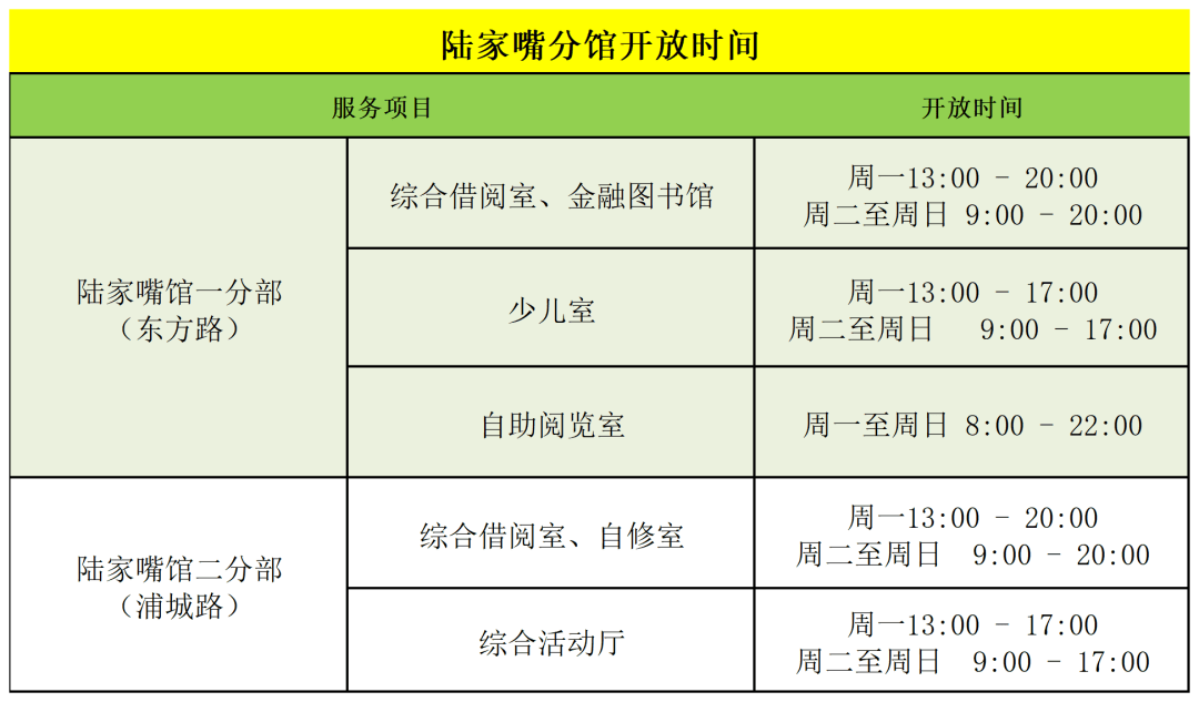 公告 | 浦东图书馆2024年端午节开放时间安排