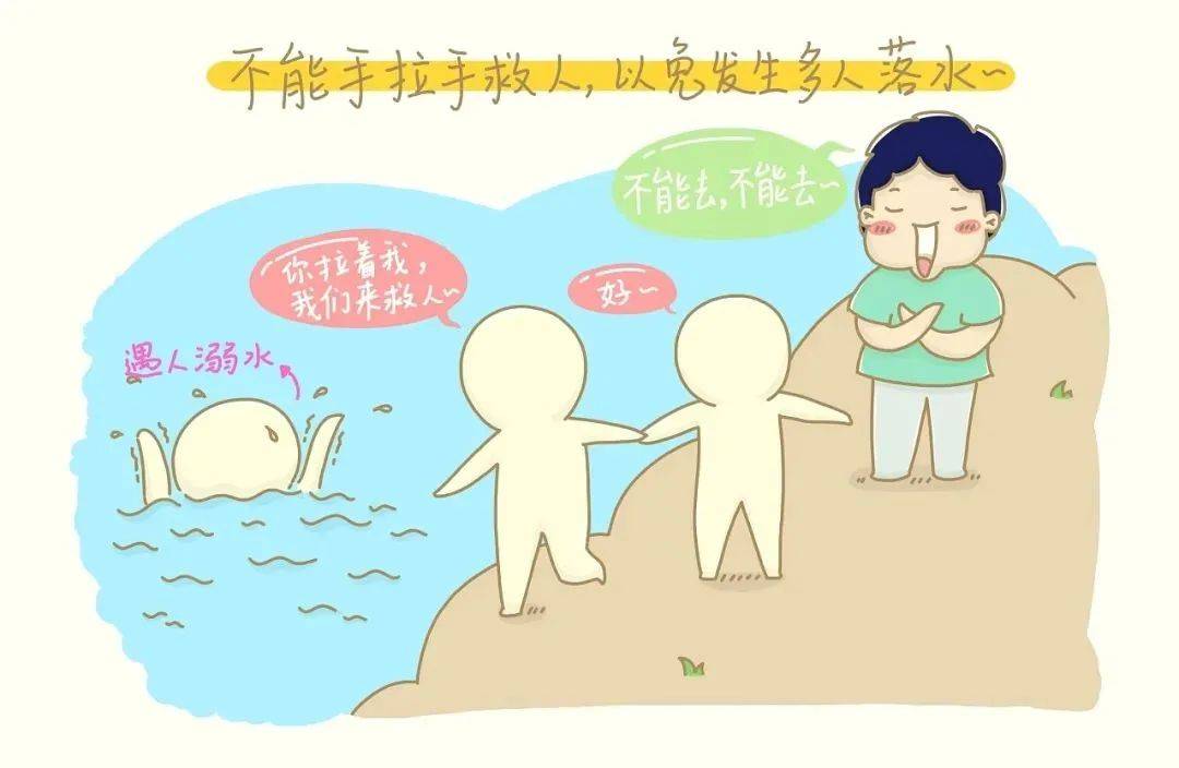 【平安校园创建】@师生家长,这些防溺水安全知识必须知道!