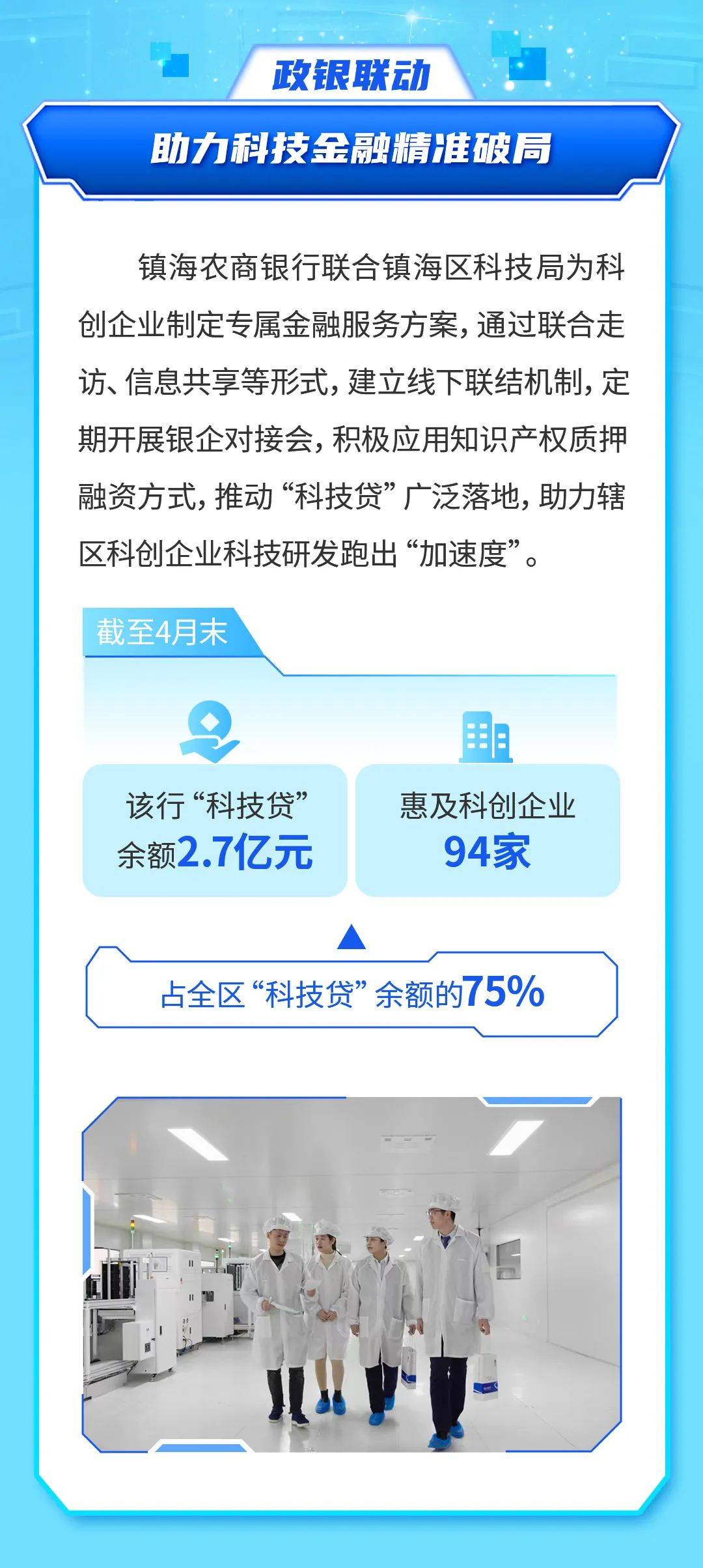 科技金融之实践探索|浙江农商联合银行构建"四大体系",全力服务浙江