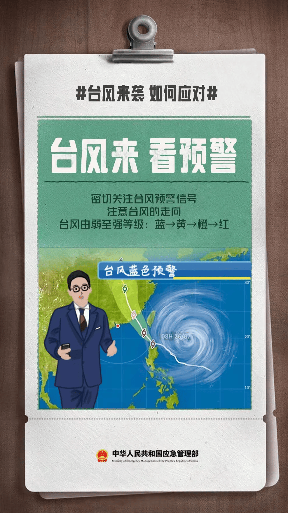 请大家注意及时避风雨关注天气预报,预警信息做好防御台风来袭如何做