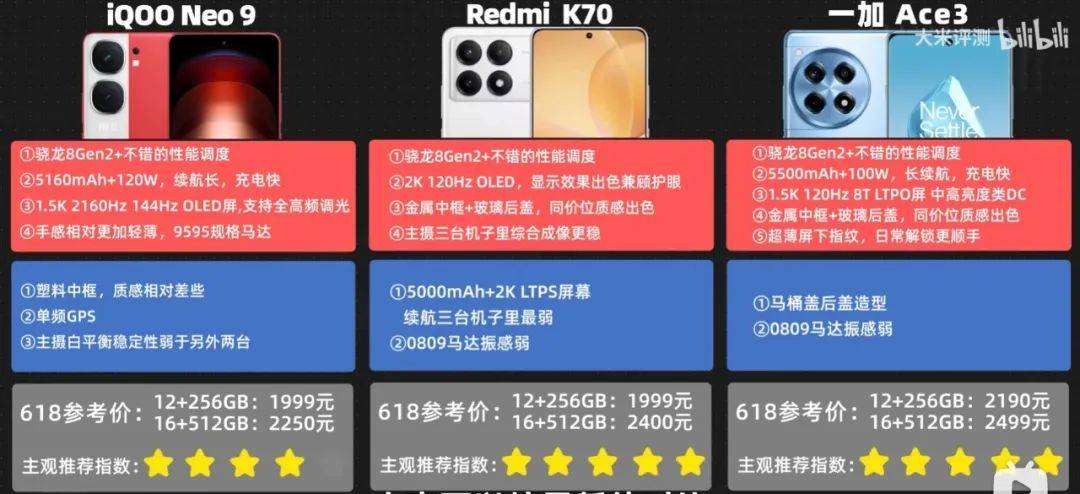 中端新机来袭丨魅族众筹新品,万万没想到_pro_ace_麻将