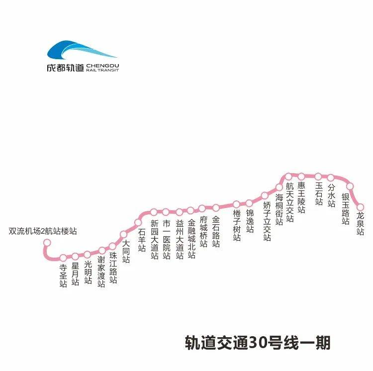 成都地铁8号线二期,30号线一期最新进展!