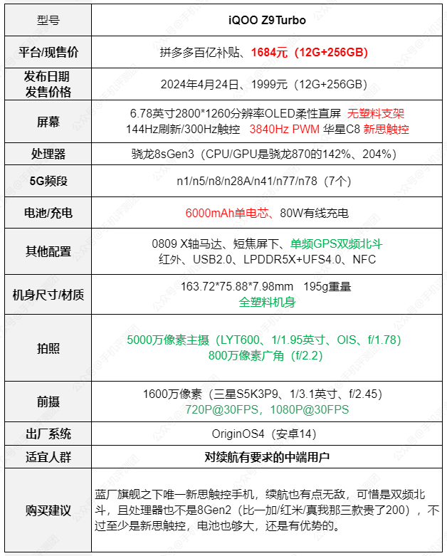 红米note12turbo抖音超值购淘宝百亿补贴3.
