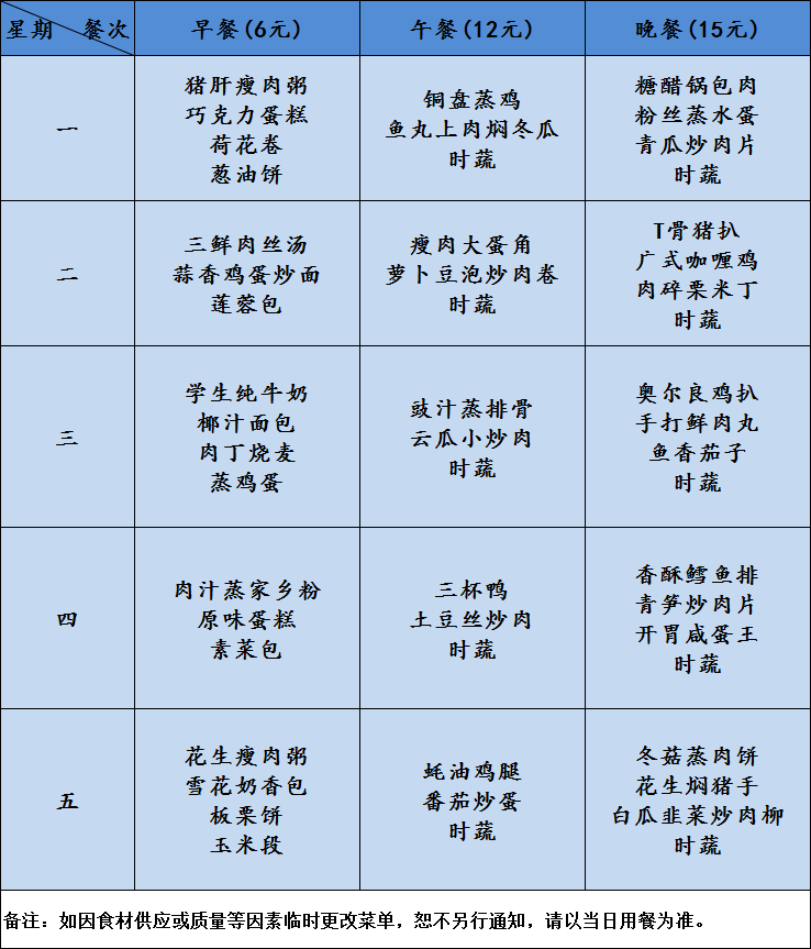 小学食堂菜谱大全配图图片