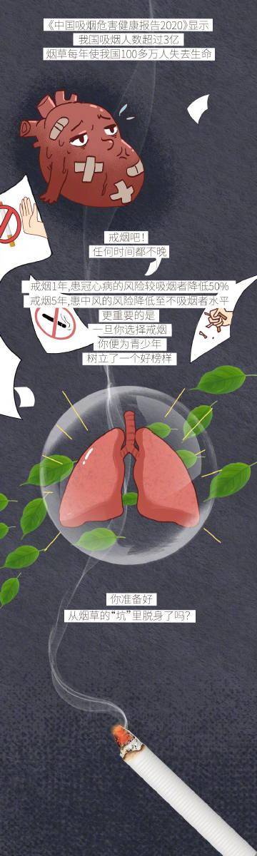 吸烟的危害在这漫画里具象化了