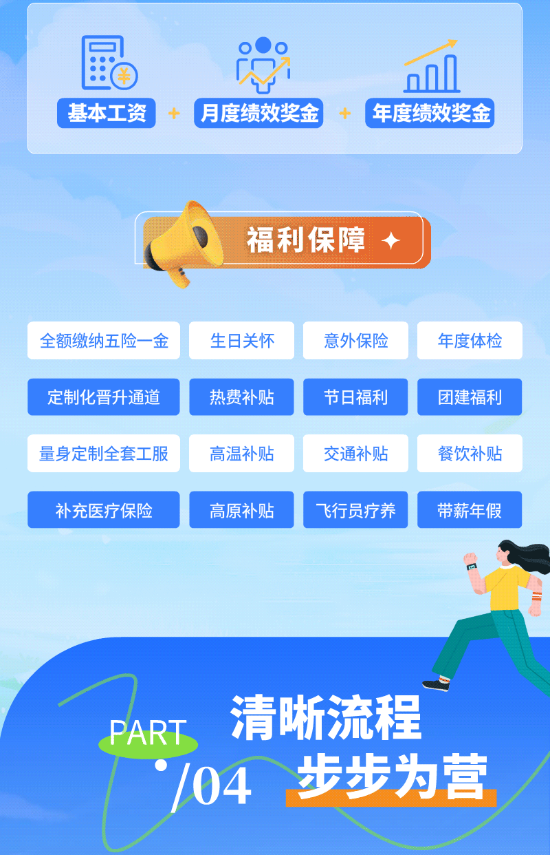 中国飞龙盛邀英才共筑蓝天梦!