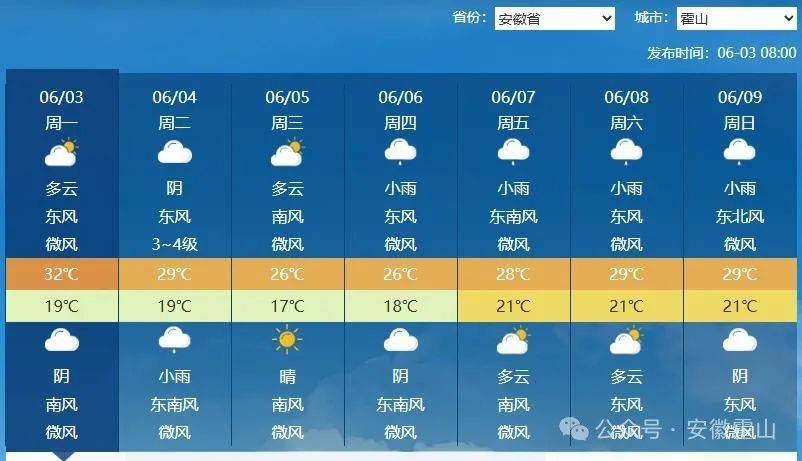 本周霍山有雨!接下来安徽天气
