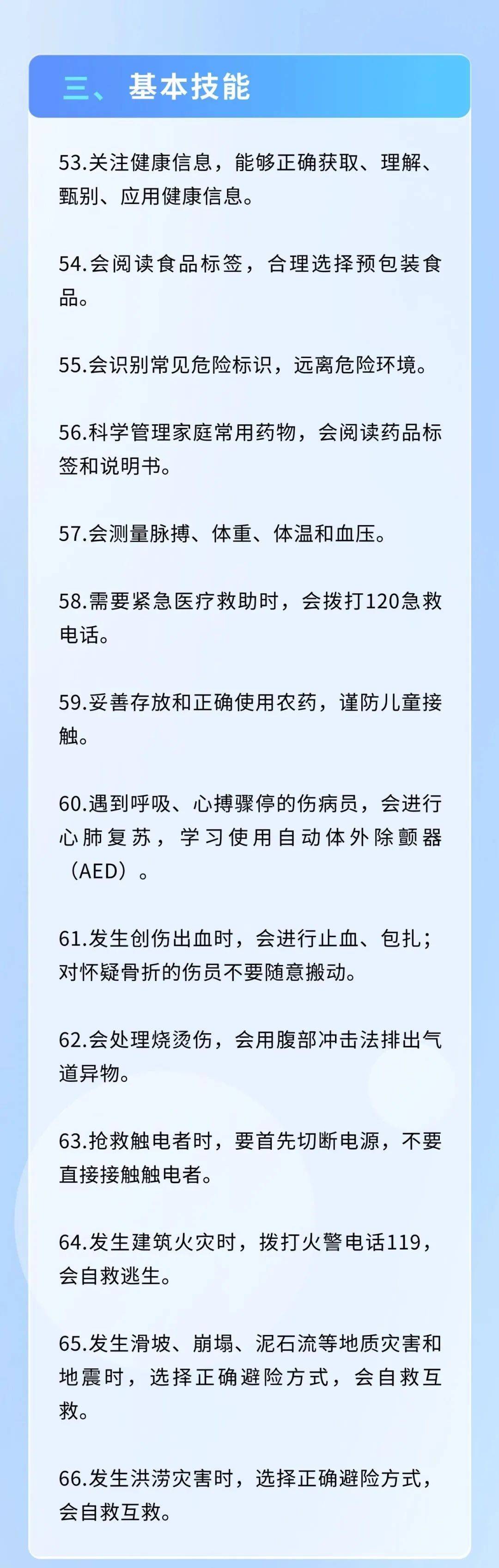 健康素养66条宣传简报图片