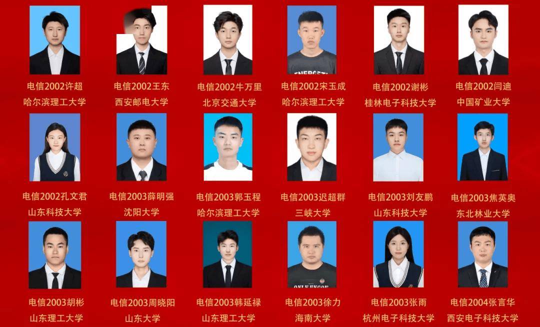 山东理工大学,河南工业大学电气考研光荣榜