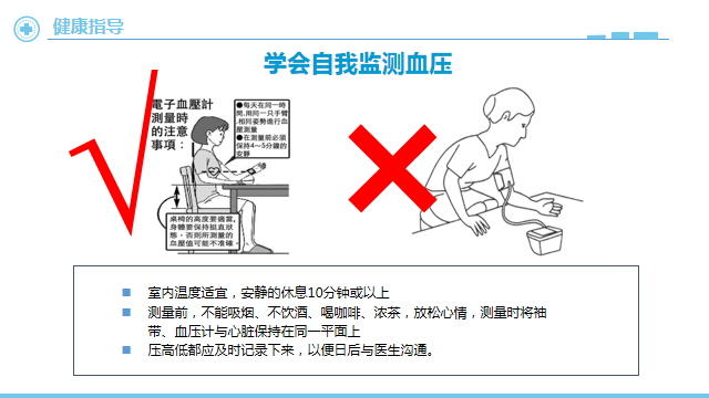 健康自我管理图片