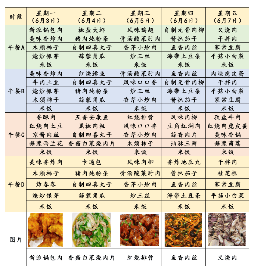 67丹东市直属学校校外供餐营养菜谱(6月3日至6月7日)