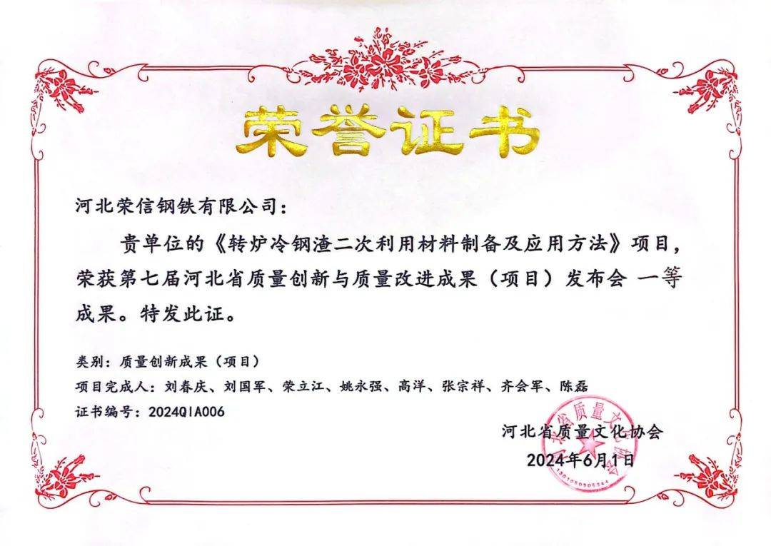 河北鑫达集团10项成果荣获河北省创新质量奖!
