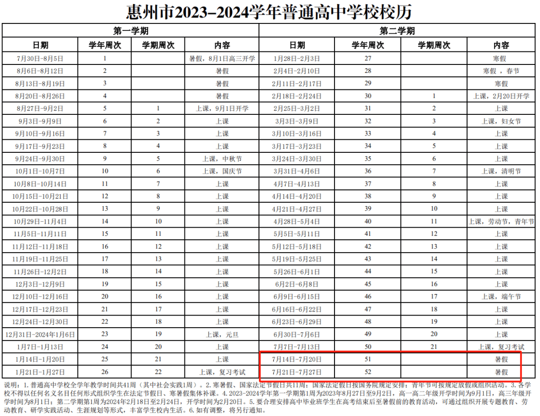2024惠州中小学暑假放假安排!此外还有