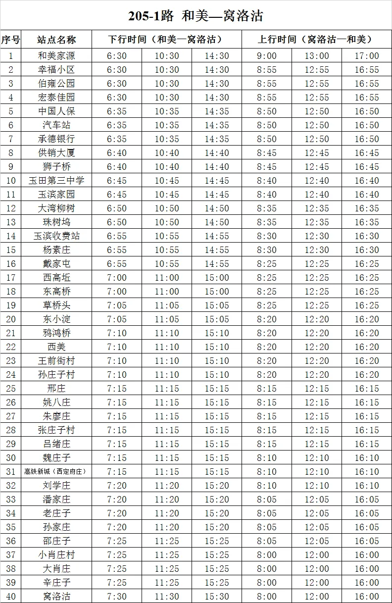 公交588路全程路线图图片