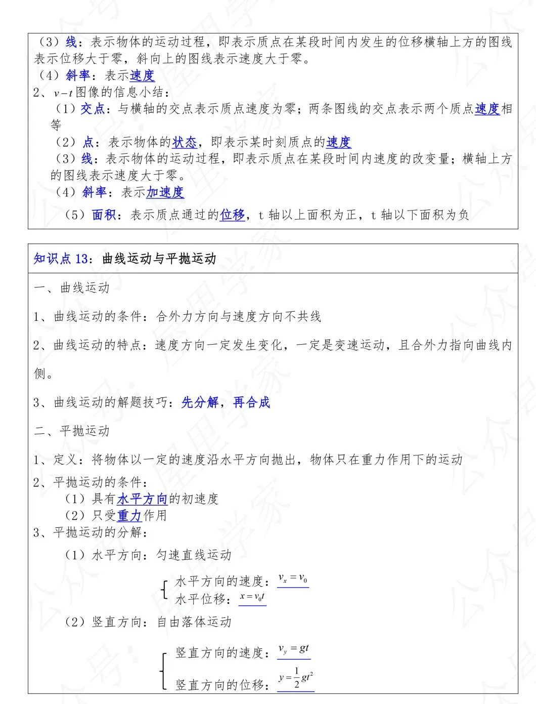 【学考物理】高中物理学考知识点汇总表!