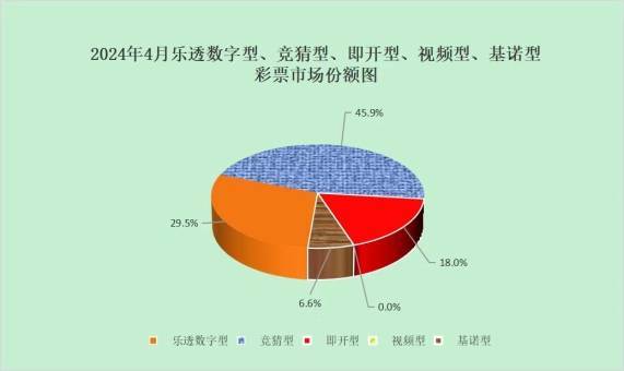 爱奇艺【澳门一肖一码100准免费资料】-彩票板块6月5日跌1.76%，松炀资源领跌，主力资金净流出3503.15万元