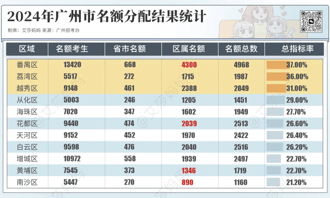 上游新闻:澳门2024资料大全正版资料查询2-历史上罕见的皇后世家，在整个王朝出十三位皇后，有一位铁血太后