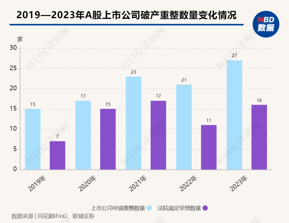 荔枝新闻:二四六天天彩资料大全网最新-三大消息：美再次创造历史；欧盟爆发激烈内讧；中方回应引爆舆论