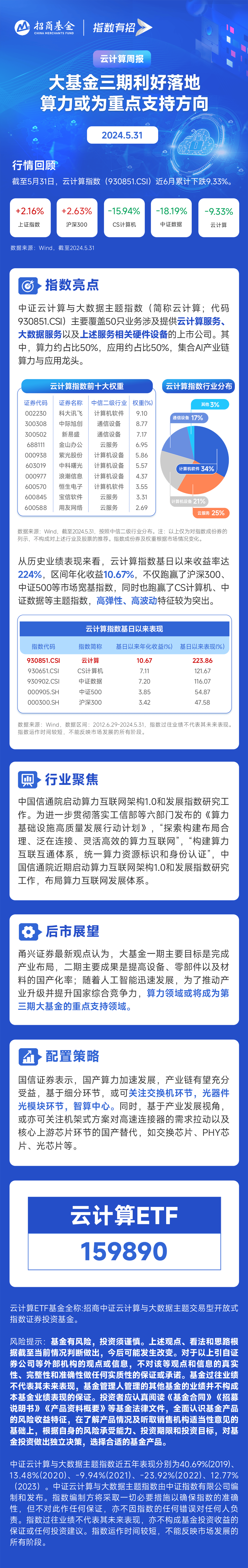 饿了么：澳门一码中精准一码资料-6月4日千方科技涨7.46%，华夏能源革新股票A基金重仓该股