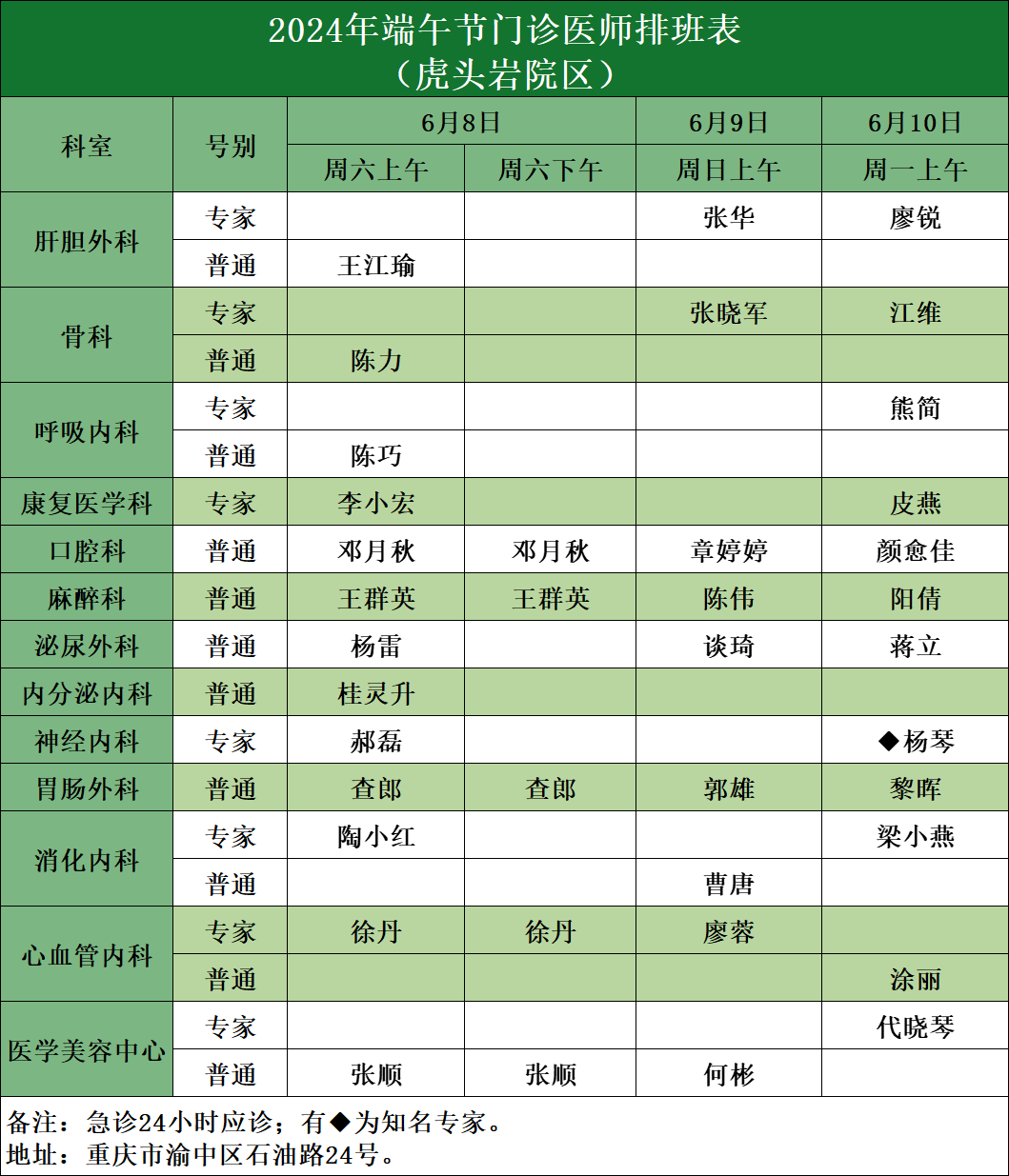 就诊时间图片