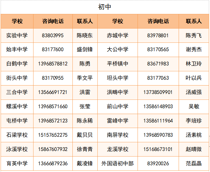 天台县中学排名
