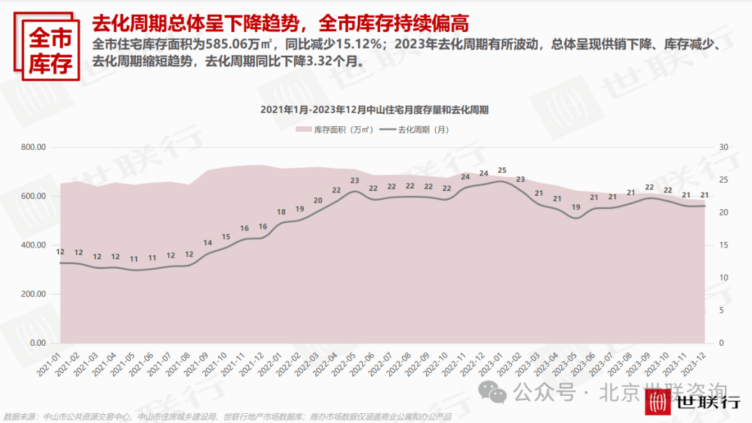 🌸【澳门最精准正最精准龙门】🌸_常态化管理让“僵尸车”无处藏身 净月高新区德馨街道治理城市顽疾