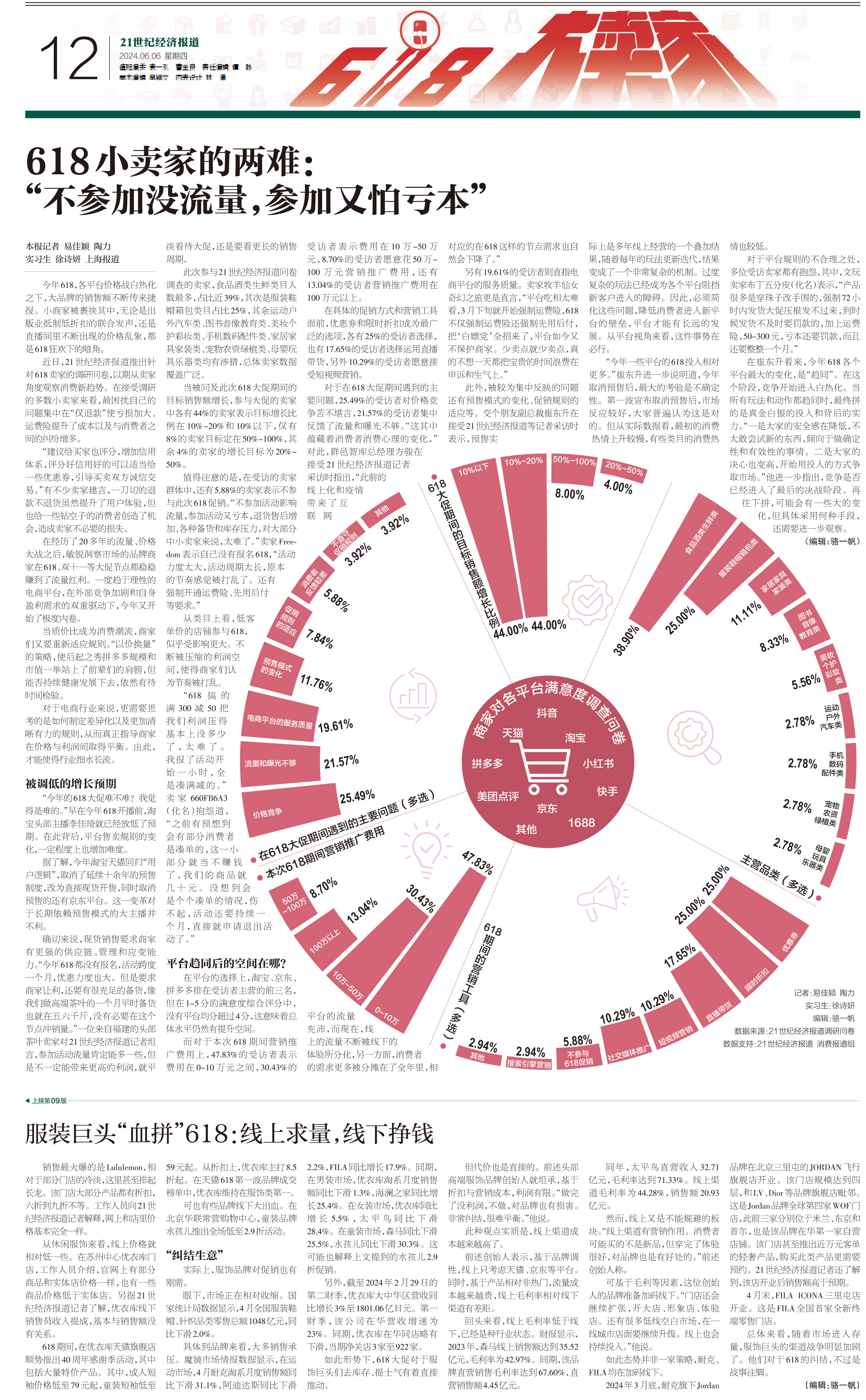 21世纪经济报道特刊丨618大卖家