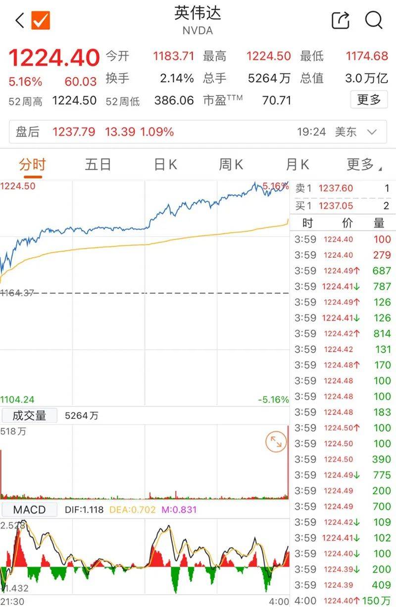 中国财经报网 :2024澳门天天六开彩免费资料-海南海药：已立案尚未开庭，将加快推进相关案件进程解决历史遗留风险